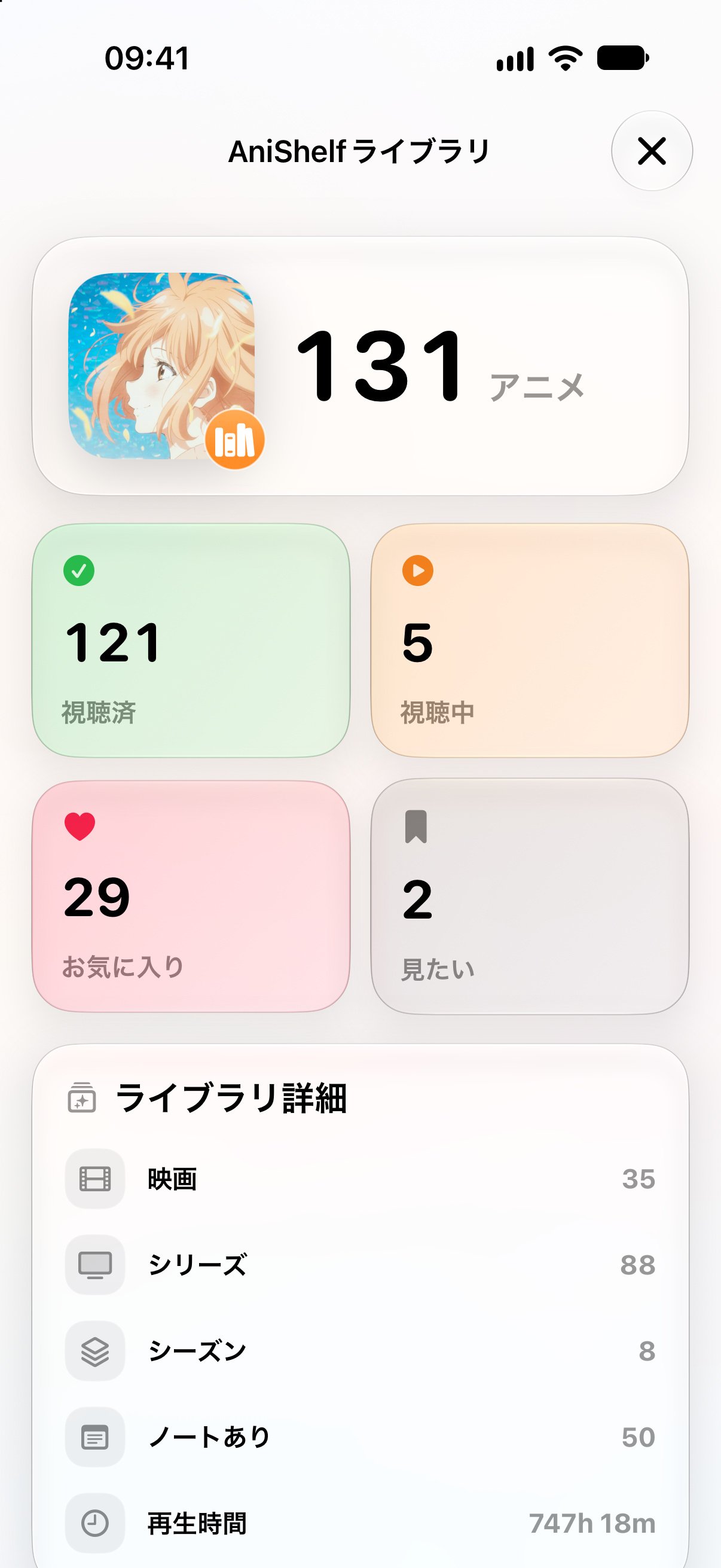 Library statistics with counts by watch status and favorites
